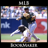 BookMaker.eu